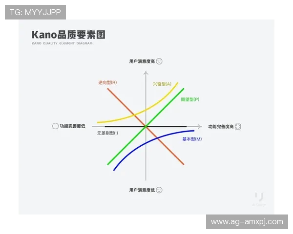 澳门新京旗舰厅登录线路安全稳定保障用户体验的详细指南