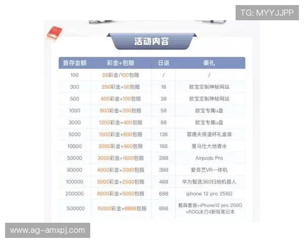 新王者葡京的网址新上线，带你畅享最新博彩体验与优惠活动