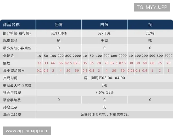 新葡葡萄京娱乐官网便捷的充值提现流程保障玩家资金安全