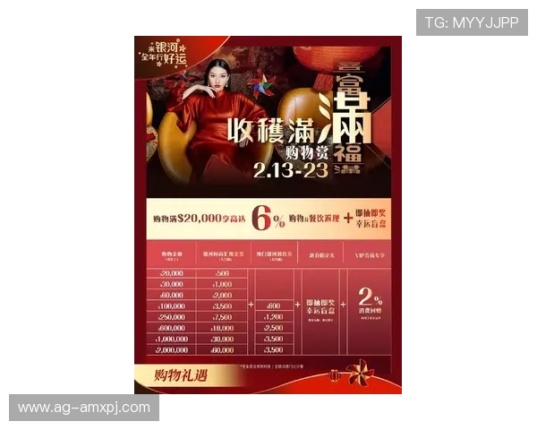 葡京娱乐场最新优惠活动全面解析助你轻松赢取丰厚奖金