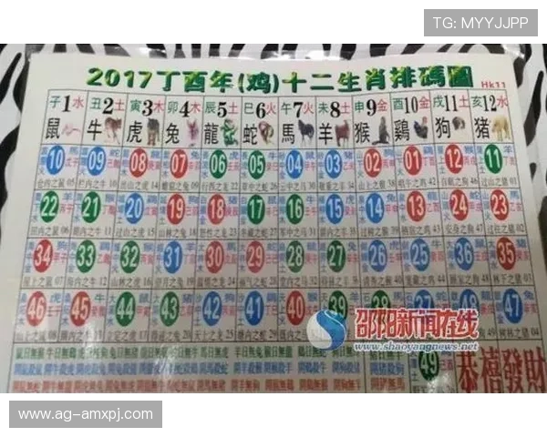 如何选择安全可信的六合彩网址官方网站，帮助玩家规避风险实现稳定中奖梦想