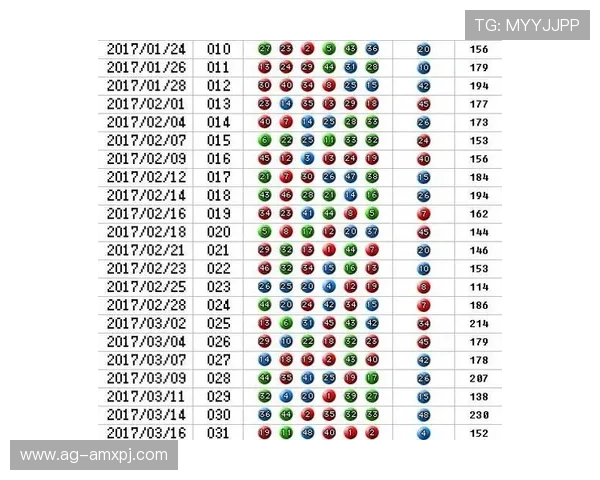 澳门六合彩体育玩法介绍及最新规则变化帮助玩家快速上手